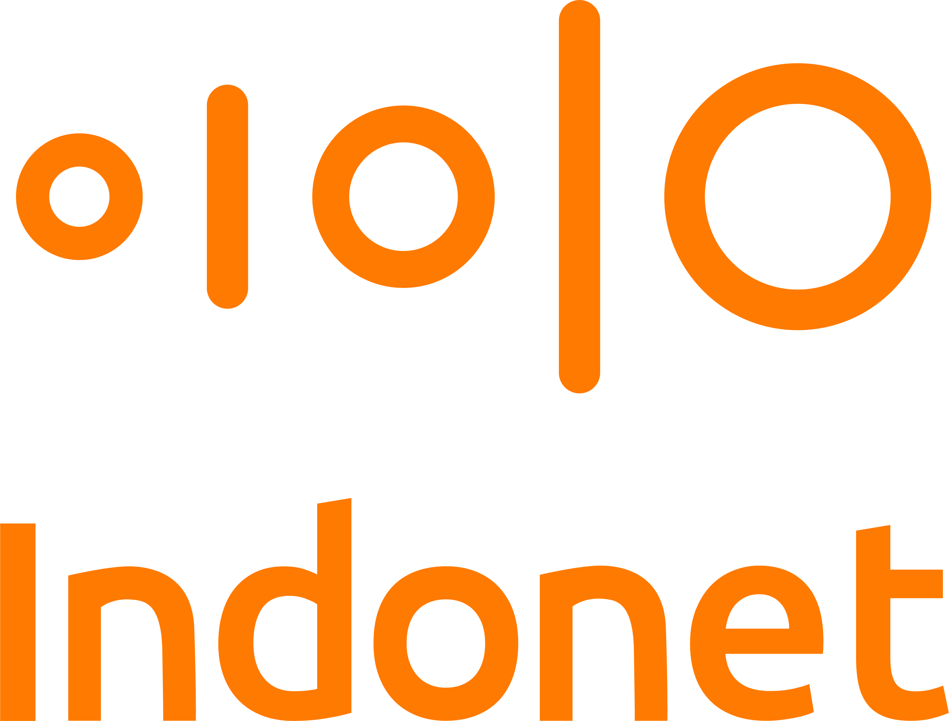 Logo Indonet